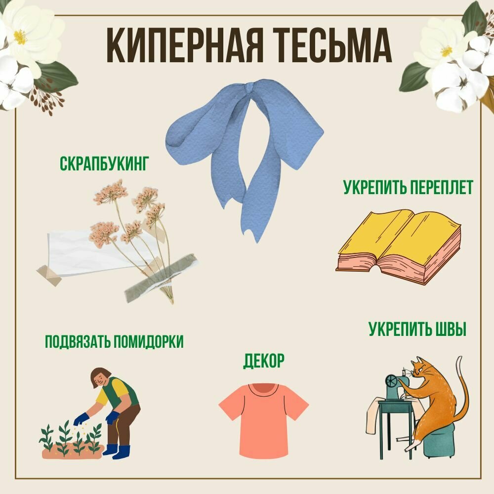 Тесьма киперная хаки 100 % хлопок 13 мм - 10 м — фото 1