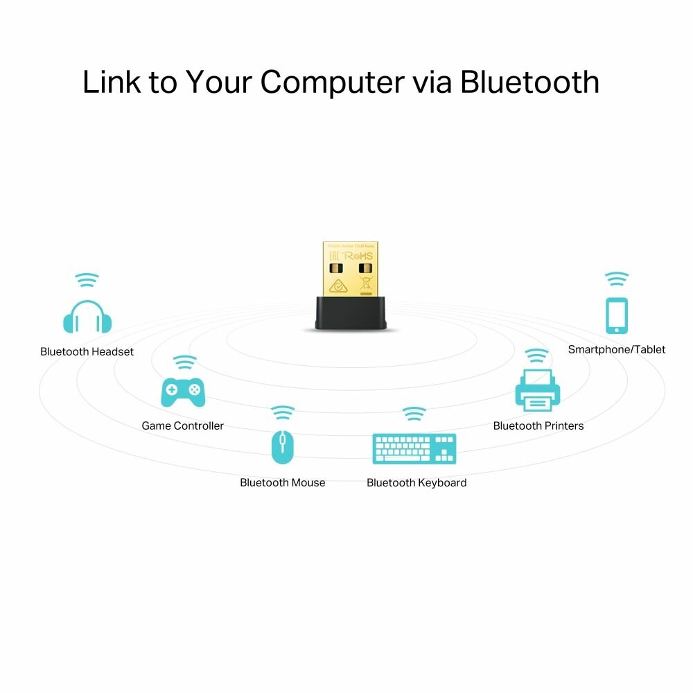 Ультракомпактный двухдиапазонный Wi-Fi USB-адаптер TP-LINK Bluetooth 4.2 AC600 (Archer T2UB Nano)
