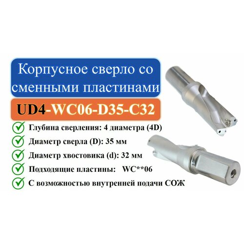 UD4-WC06-D35-C32 Корпусное сверло со сменными пластинами