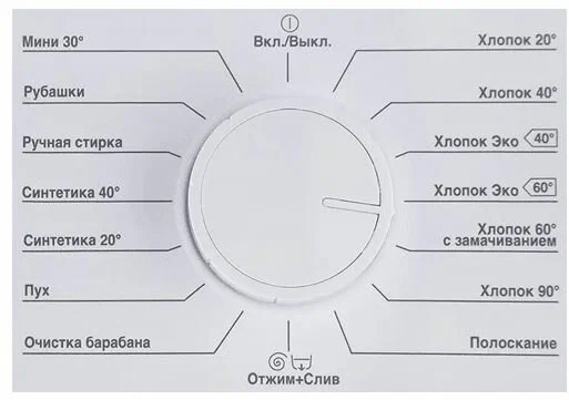 Стиральная машина BEKO WRE6511BWW