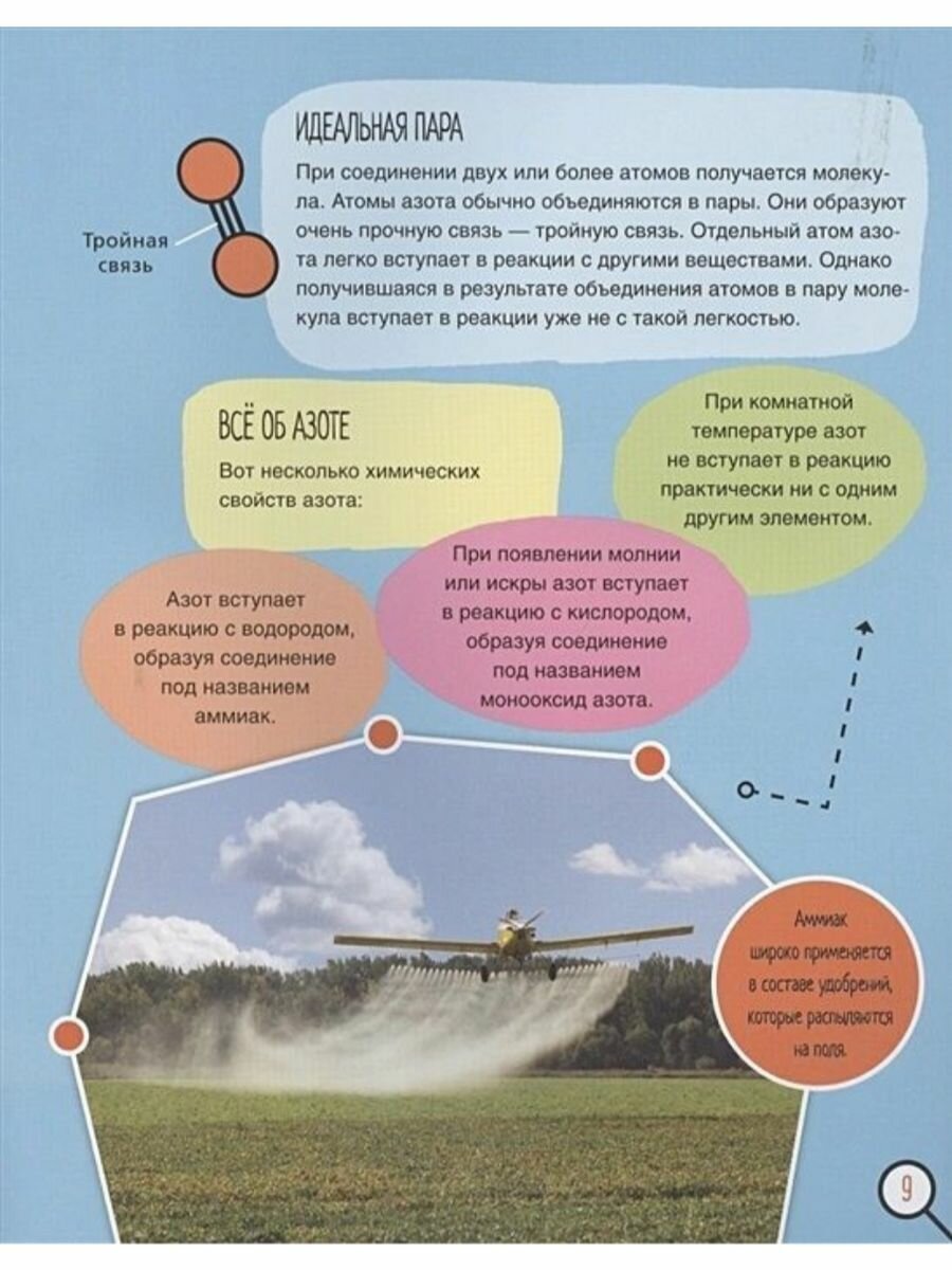 Азот. 6 главных элементов на Земле - фото №7