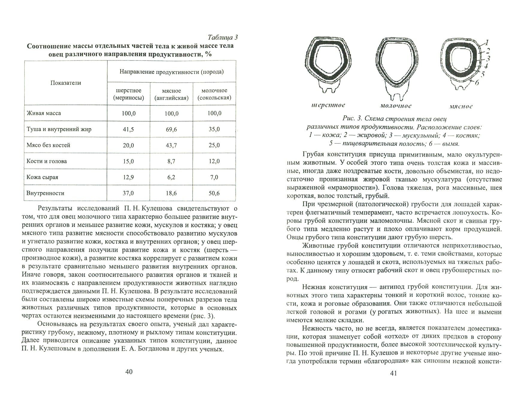 Типы конституции сельскохозяйственных животных и их использование в селекционно-племенной и тех.раб. - фото №4