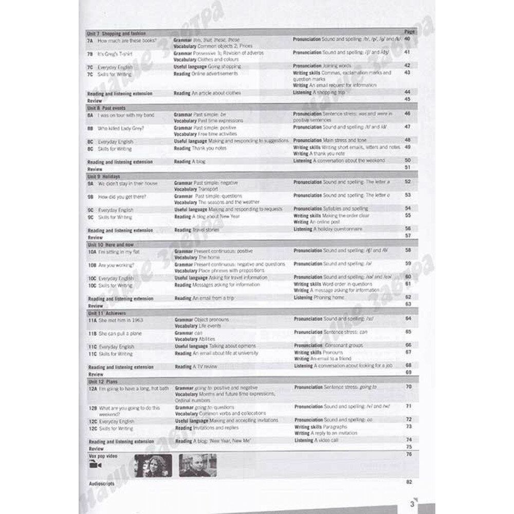Empower. Starter. А1. Workbook. Without Answers. With Downloadable Audio - фото №6