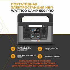 Портативная электростанция WATTICO Camp 600 Pro 124800 мАч для путешествий и кемпинга