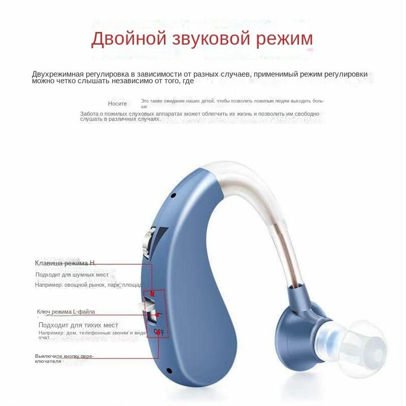 Изображение Цифровой слуховой аппарат для пожилых и взрослых, Усилитель слуха с зарядным устройством Britzgo-1700-MIN