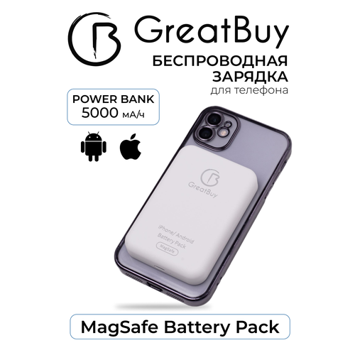 Беспроводная магнитная зарядка для смартфона с функцией MagSafe 5000 мАч 80000₽