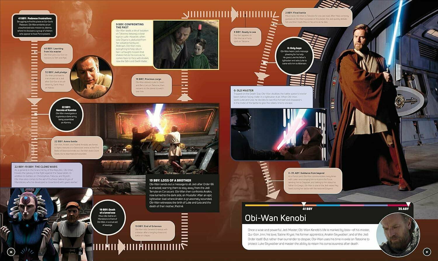 Star Wars Timelines (Baver Kristin, Fry Jason, Horton Cole, Richau Amy, Sandell Clayton) - фото №7