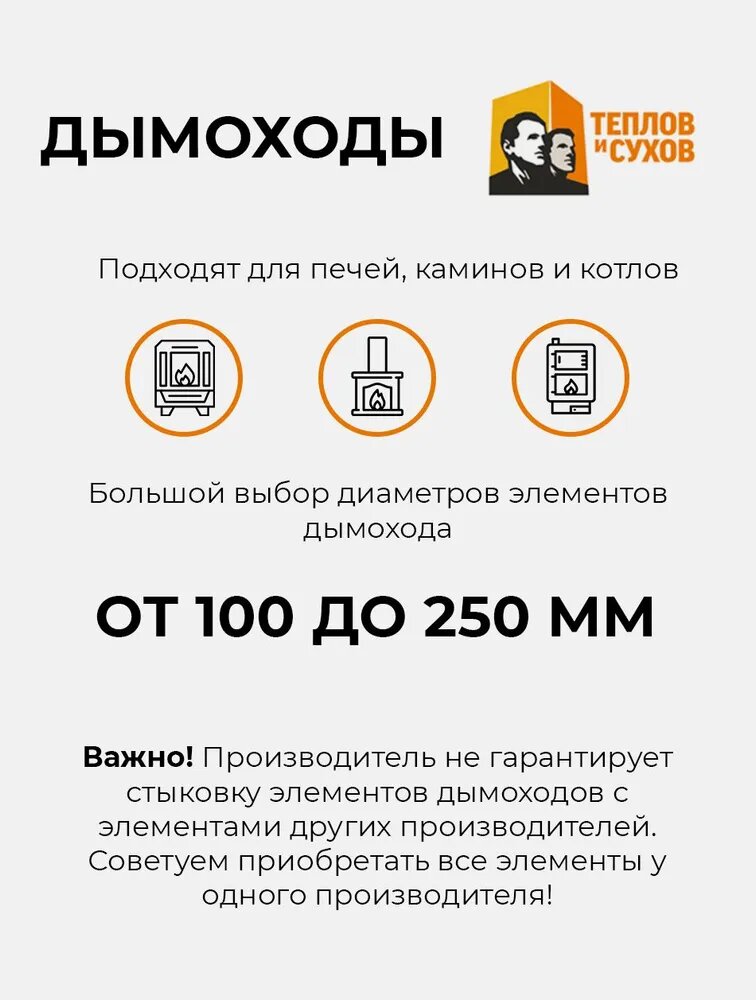 Труба Термо L 1000 ТТ-Р 430-0.8/430 D115/200* Дымоход Теплов и Сухов