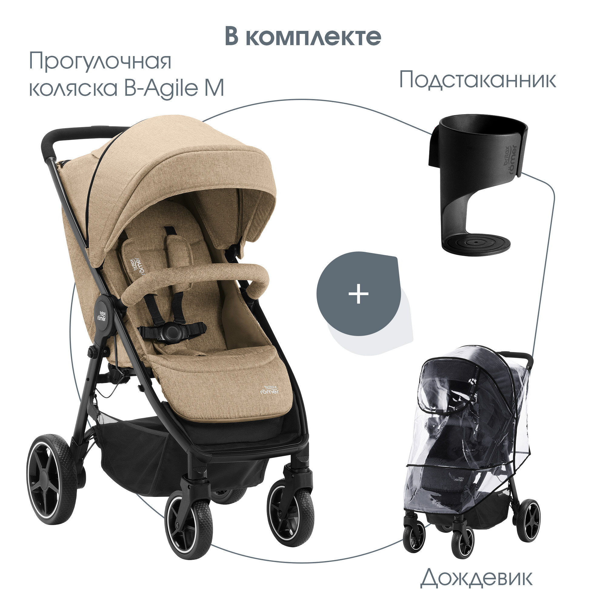 Прогулочная коляска Britax Romer B-Agile M Elephant Grey (2000032524) - фото №7