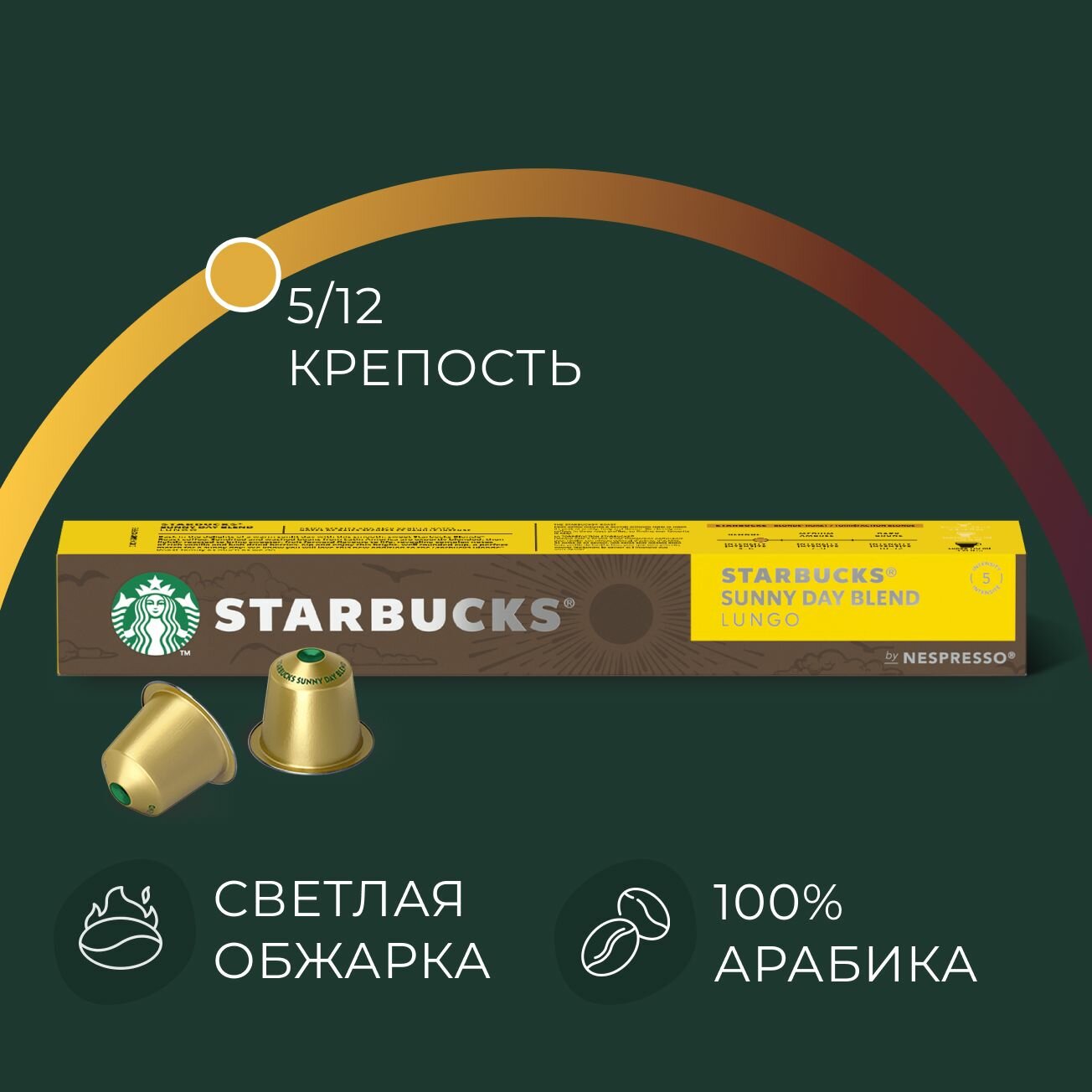 Капсулы для кофемашины Nespresso Starbucks Sunny Day Blend Compatible Capsules, Старбакс кофе в капсулах для Неспрессо, 100% арабика, 10 шт.