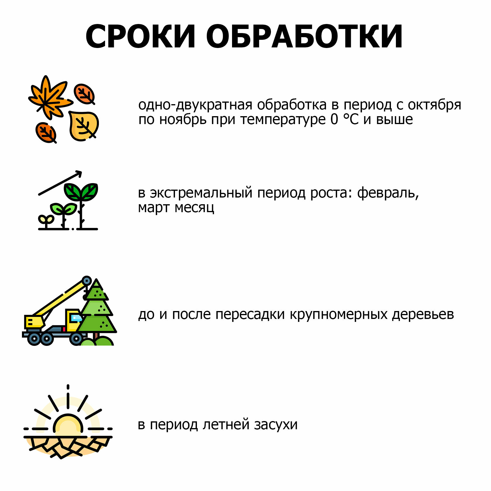 Средство защиты растений Пуршат-О концентрат для хвойных и декоративных Пуршат (Purshat) 500 мл