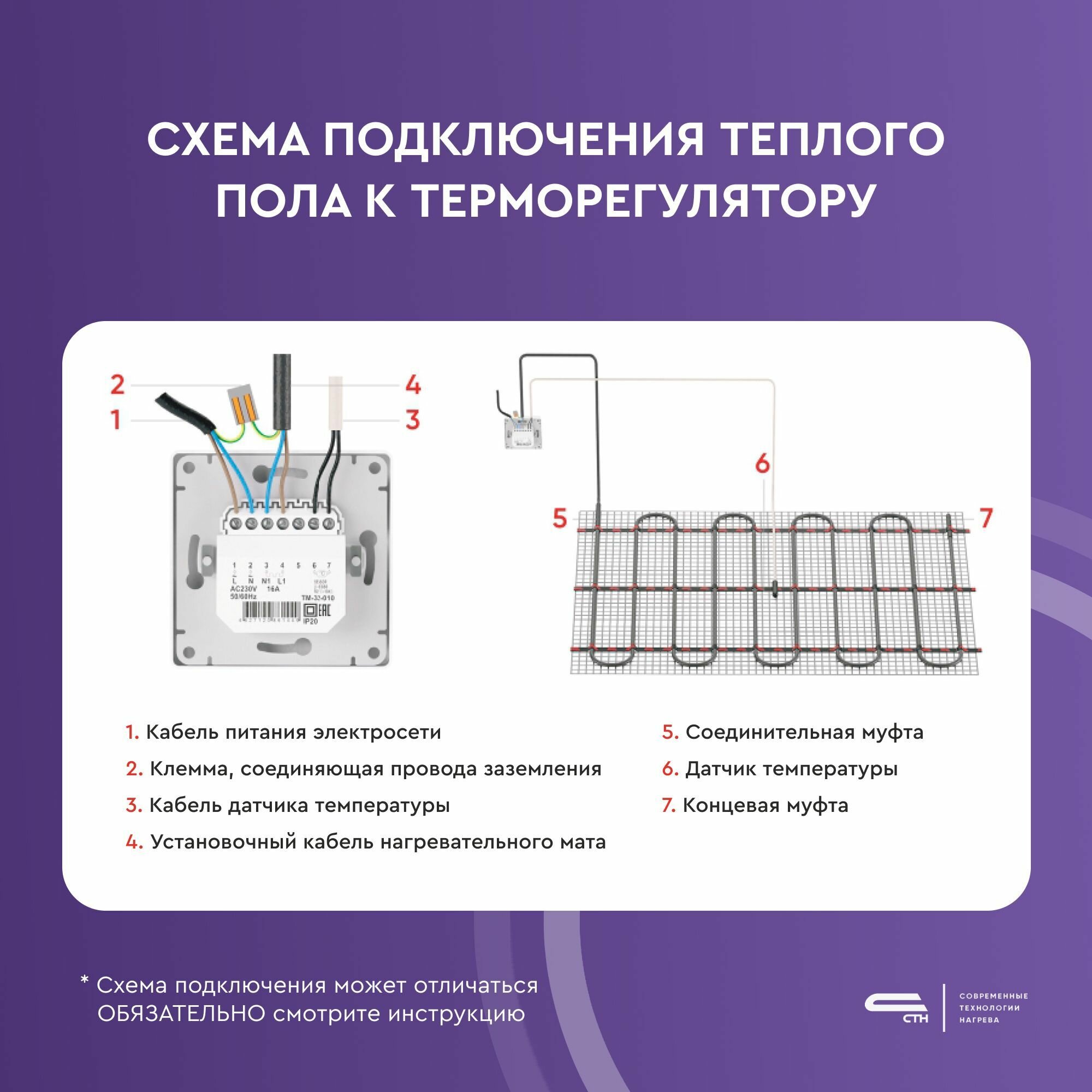 Нагревательный мат 5 м<sup>2</sup> СТН - фото №19