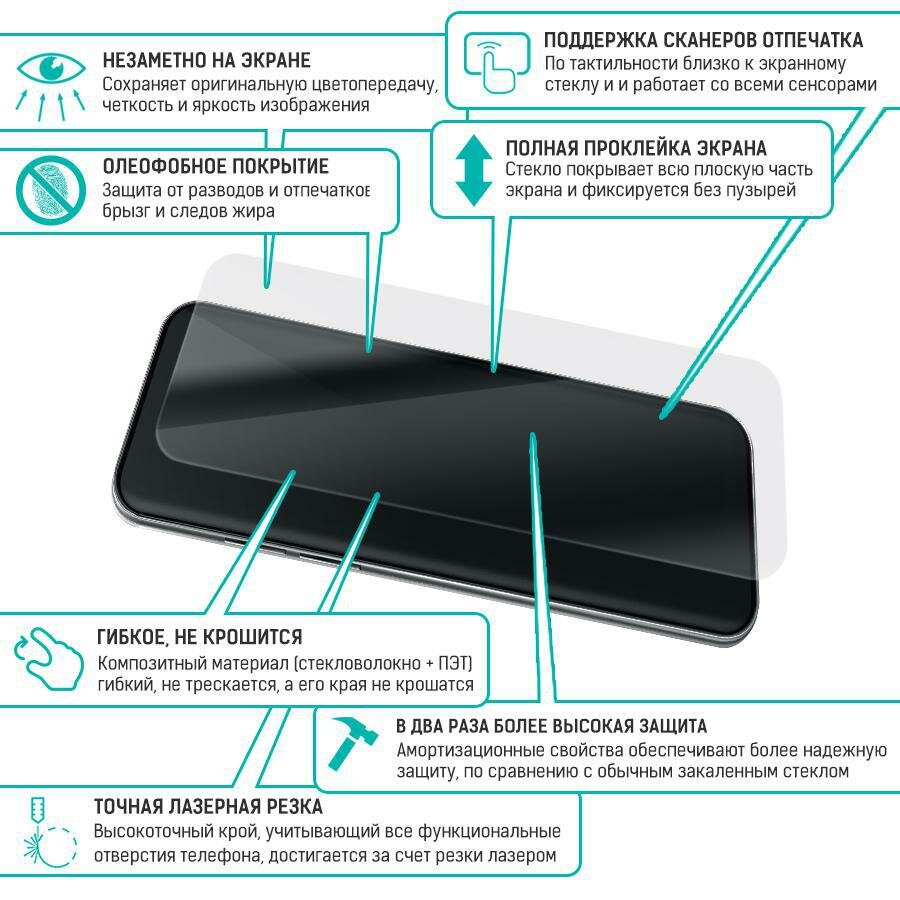 Стекло защитное гибридное Krutoff для Nubia Red Magic 8S Pro — фото 1