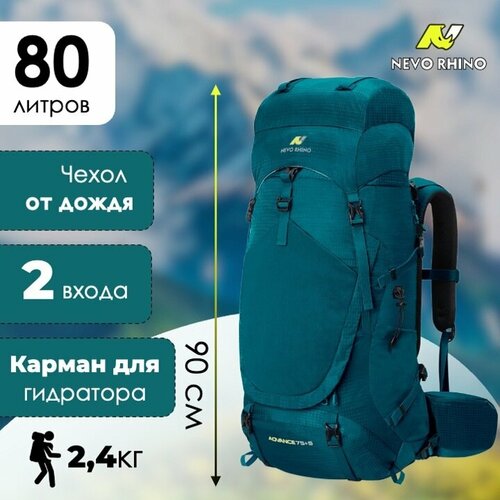 Рюкзак Nevo Rhino 8929 Green (бирюзовый)