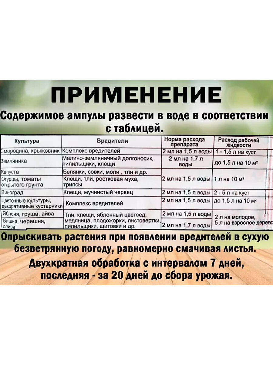 Картинки Инсектицид Зеленая Аптека Садовода Фуфанон-Нова, от насекомых, 2мл