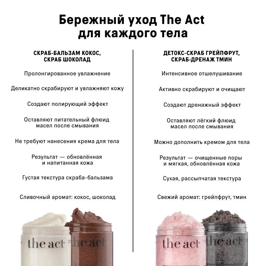 The Act Соляной скраб для тела с маслом черного тмина, 300 г — фото 1