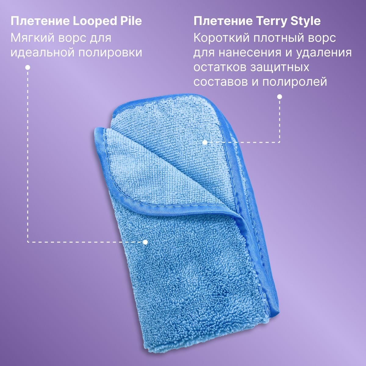 Салфетка из микрофибры для авто — фото 1