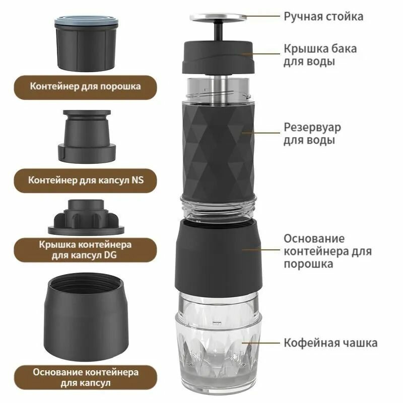 Портативная кофемашина, функция 3 в 1, совместима с капсулами NS / DG и кофейным порошком, ручное управление, подходит для деловых поездок, кемпинга и ночевок на природе, Рождественский подарок, белый
