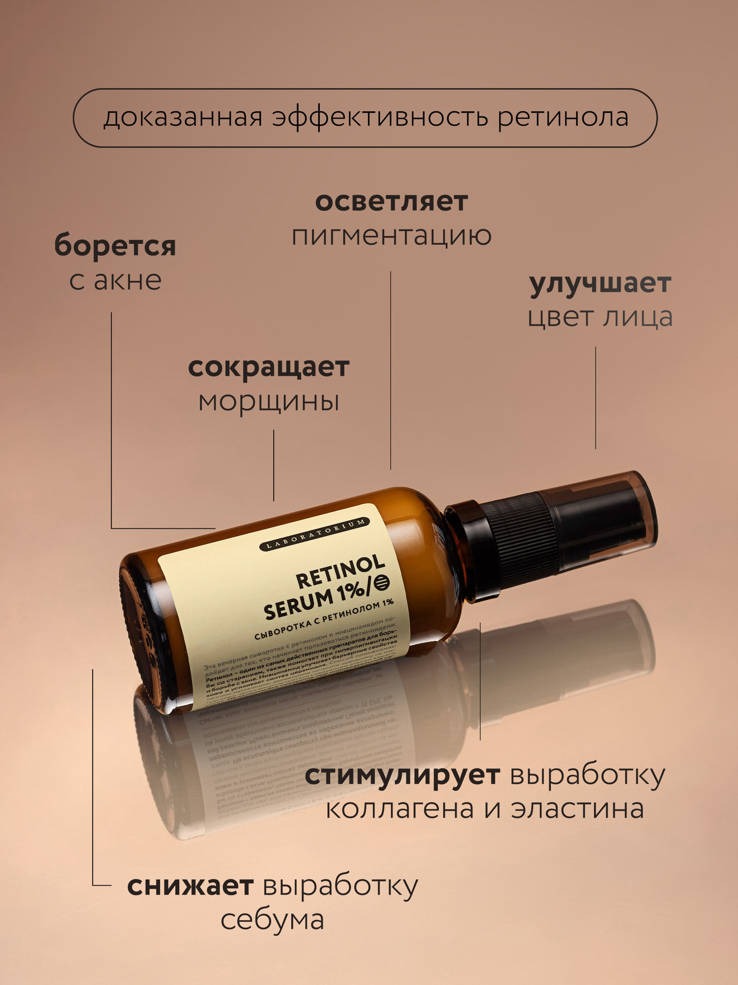 Изображение Laboratorium Сыворотка для лица с ретинолом 1% и ниацинамидом