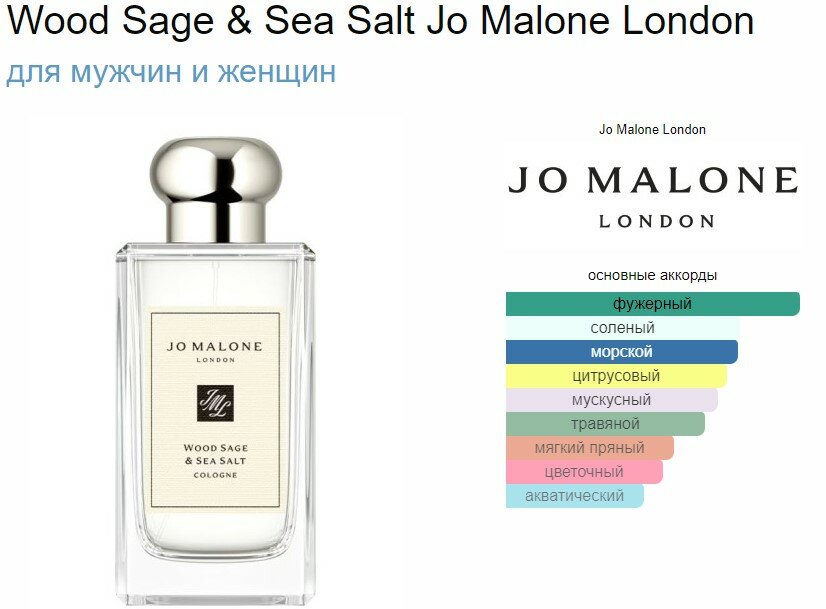Духи масляные концентрированные по мотивам Jo Malone Wood Sage & Sea Salt,20 мл (СПРЕЙ) стойкие и шлейфовые PARFUM_TIM
