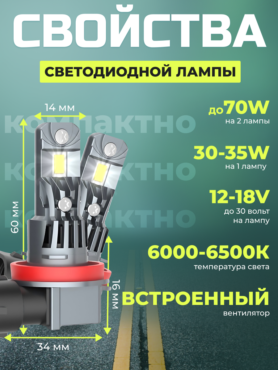 Светодиодные h11 LED H9 H8 Н16 лампы Н11 лед с вентилятором, 2 шт. — фото 1