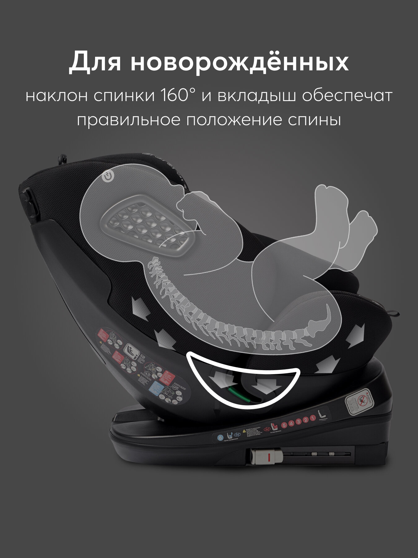 Автокресло детское Reex Happy Baby, поворотное на 360, от 0 до 12 лет,0/1/2/3 (до 36 кг), Isofix, рост 40-150 см, черное — фото 1