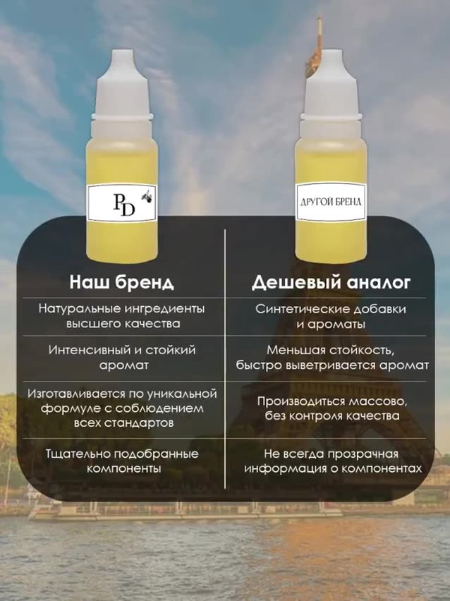 Пропитка ароматизатора, заправка ароматизатора Ocean Breeze 15 мл — фото 1