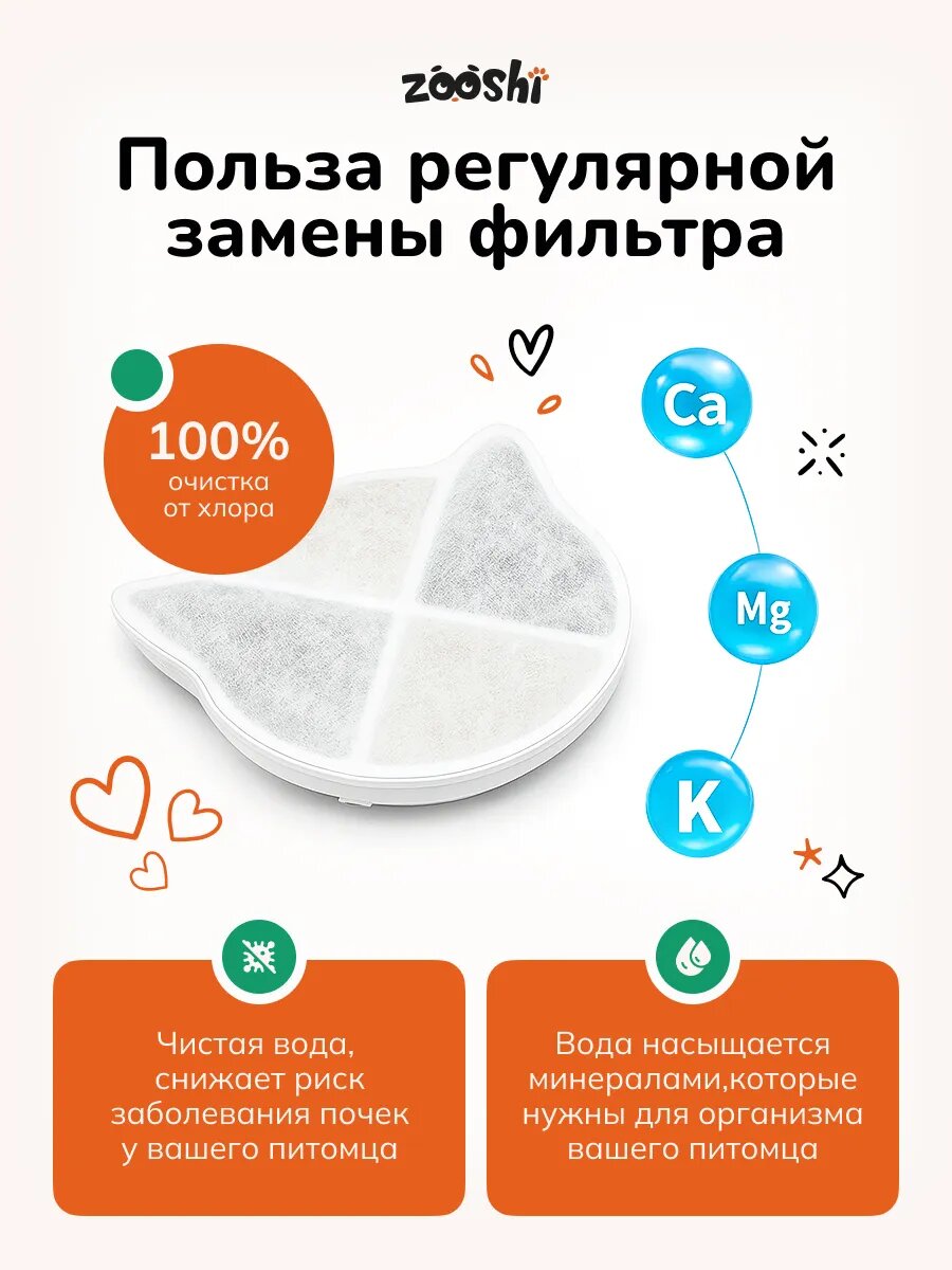 Фильтр для поилки фонтана — фото 1