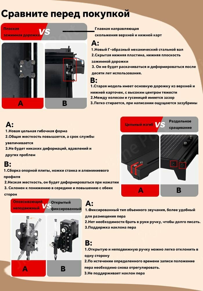 Плоттер — фото 1