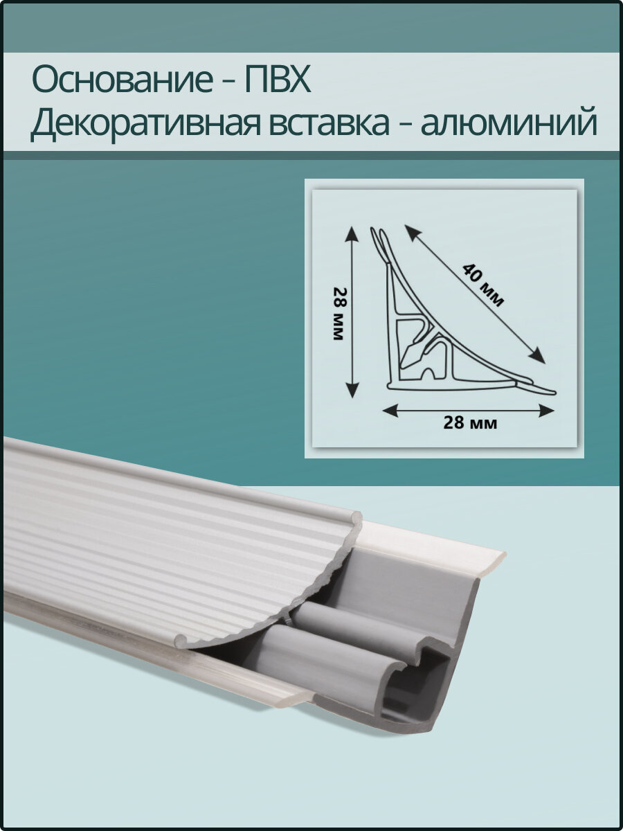 Изображение Плинтус кухонный для столешницы рифленый L-1,20м серый+комплект заглушек