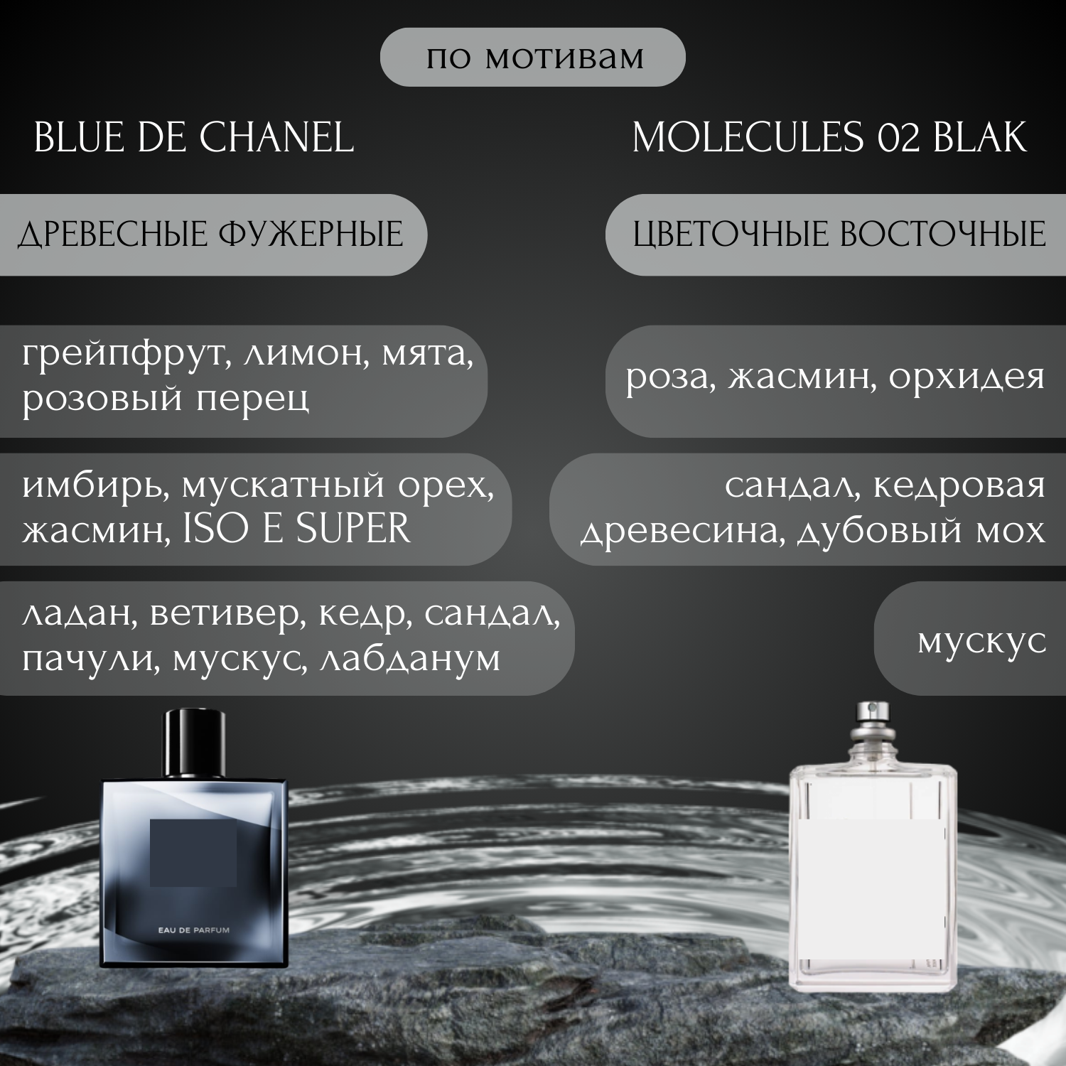 Набор мужских масляных духов Aroma Beauty 6мл*10шт