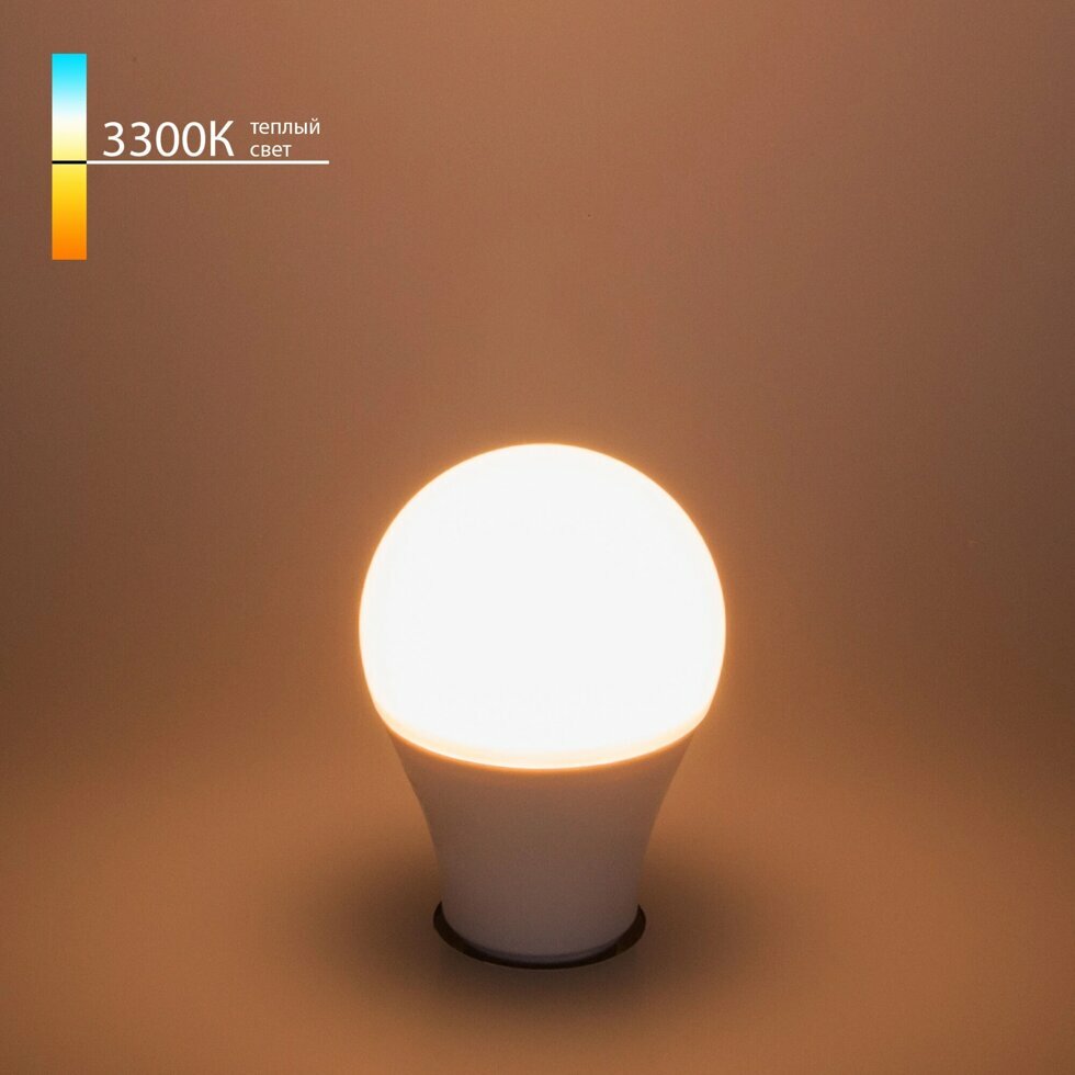 Светодиодная лампа Classic LED D 15W 3300K E27 А65 BLE2748 5 шт