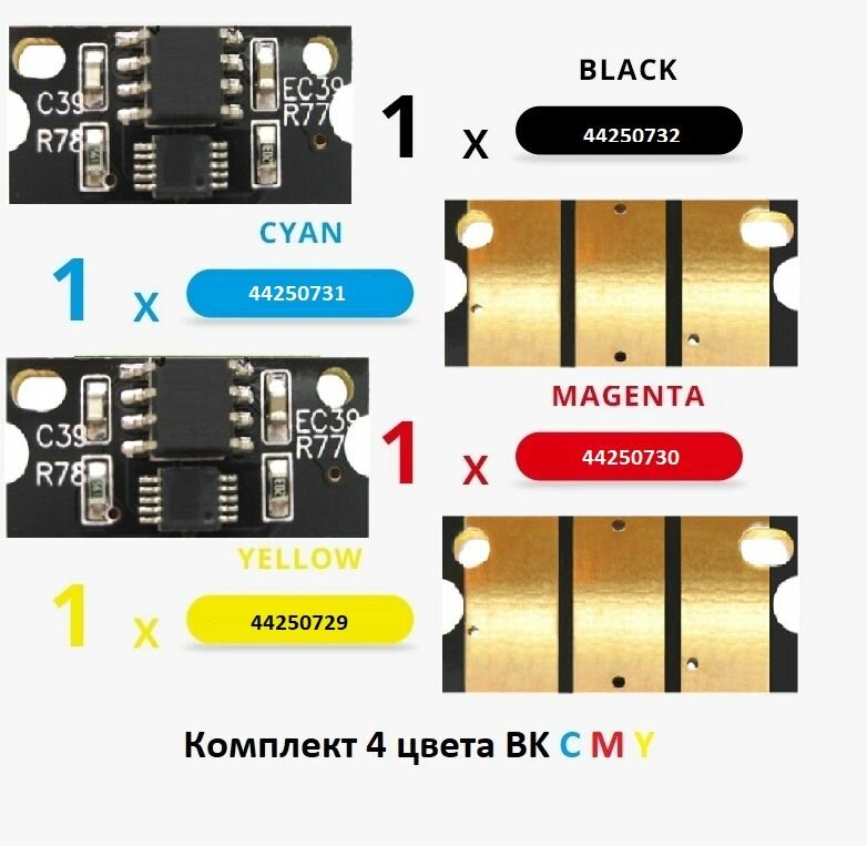 Комплект чипов OKI C110 4 цвета для OKI C110 C130 MC160