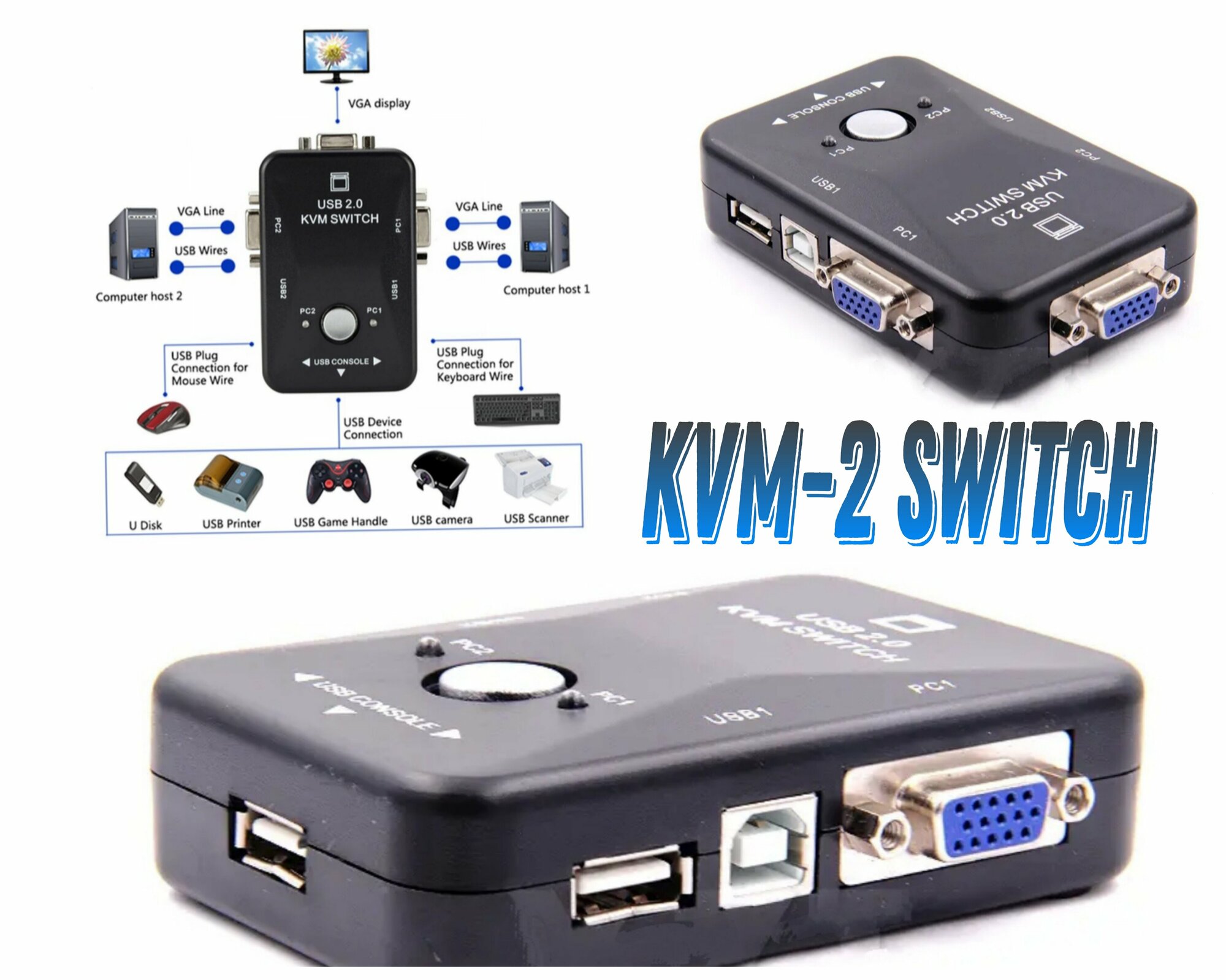 KVM Switch на два компьютера