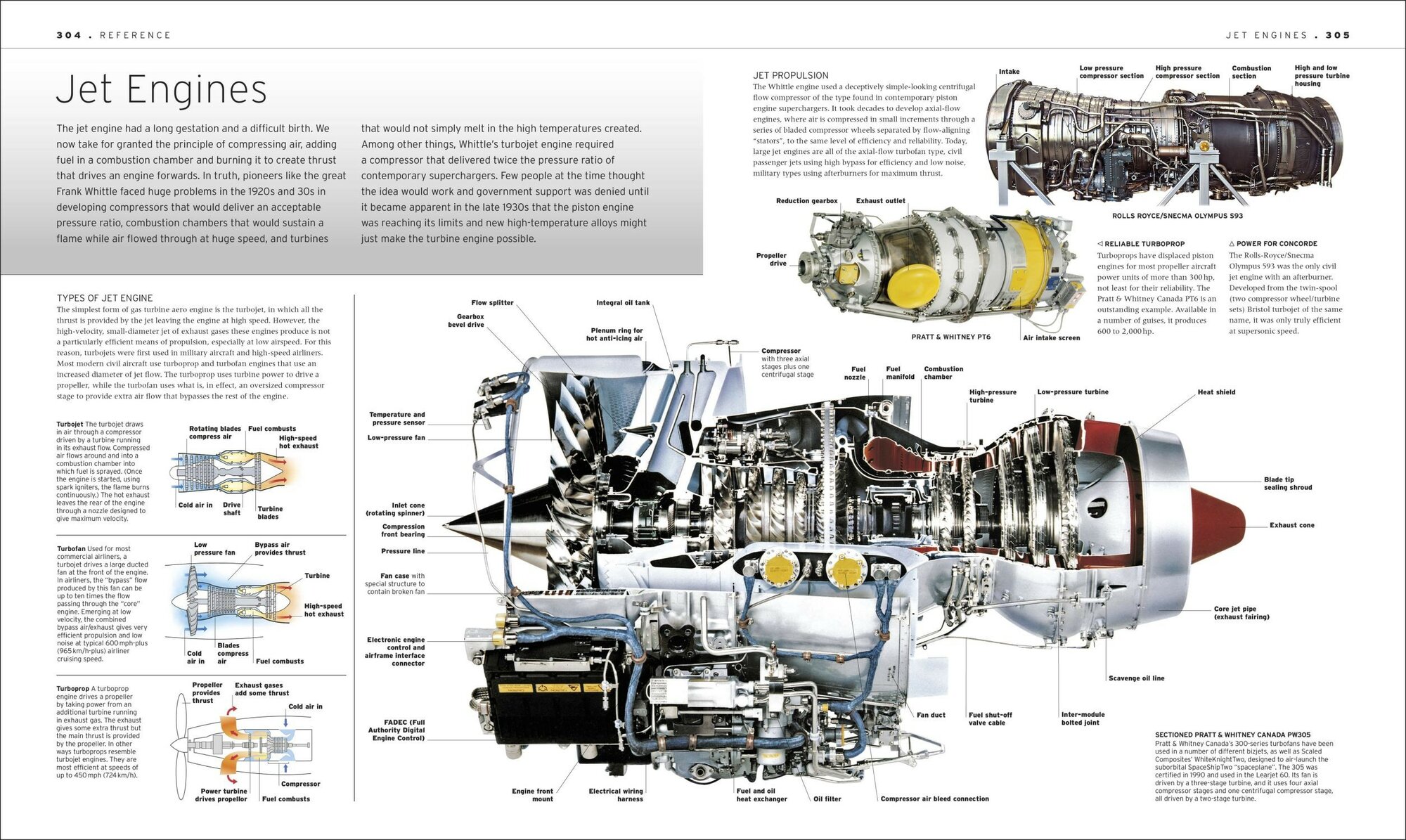 The Aircraft Book (Dk) - фото №6