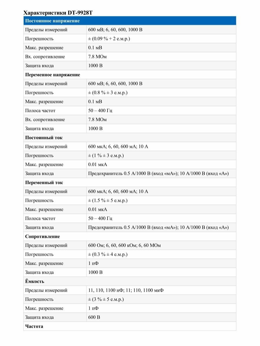 Профессиональный мультиметр СЕМ Cem - фото №12