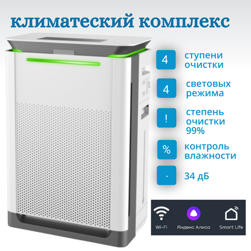 Климатический комплекс Очиститель воздуха с увлажнителем KJ420F-A350-DP Smart Wi-Fi белый панель с перфорацией 4925400₽