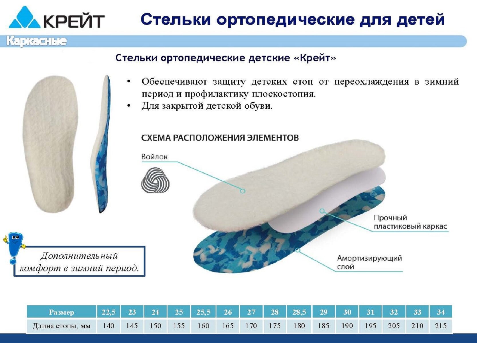 Стельки ортопедические детские зимние, каркасные, "Крейт", размер 30