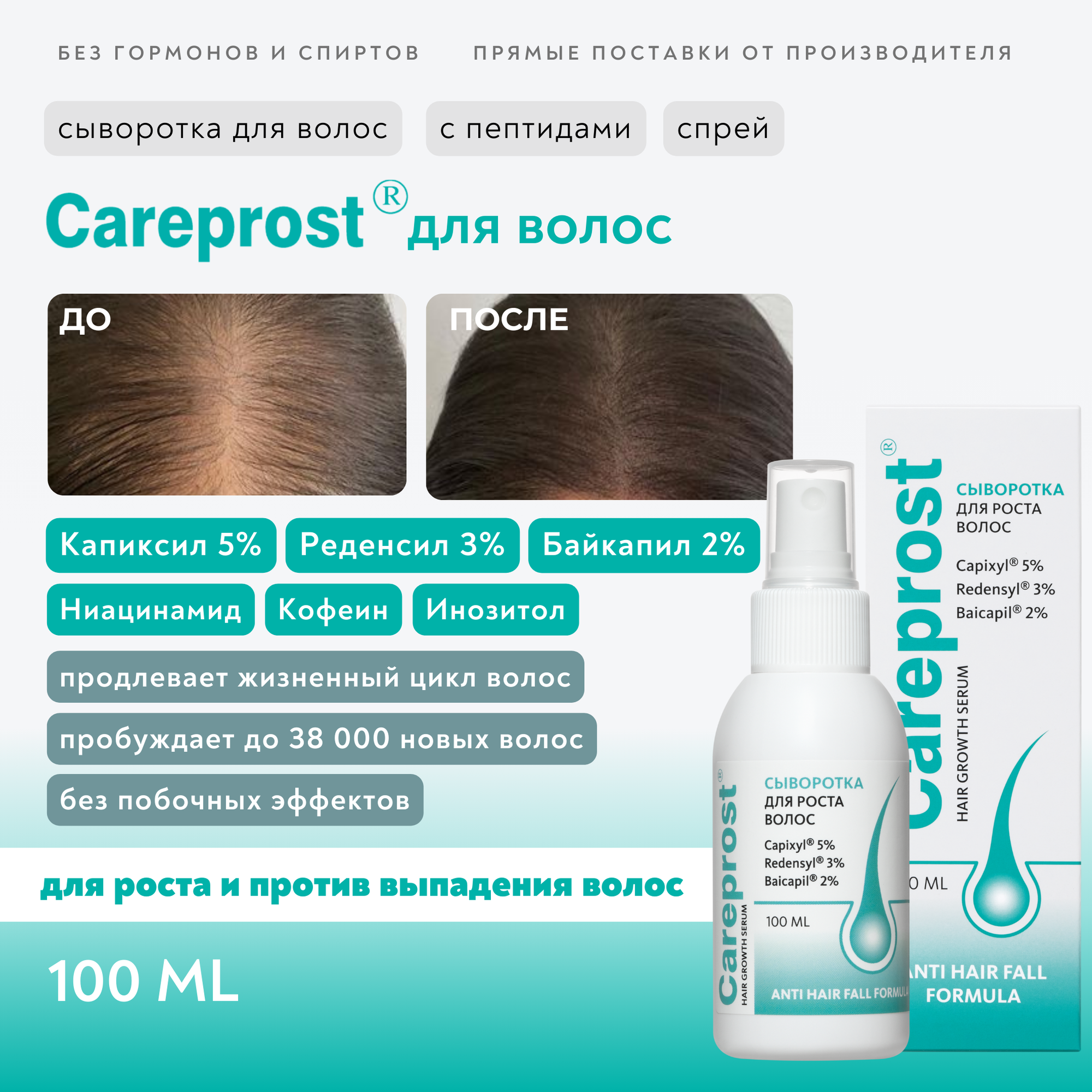 Сыворотка для роста волос Careprost (Карепрост), Капиксил 5%, Реденсил 3%, Байкапил 2%