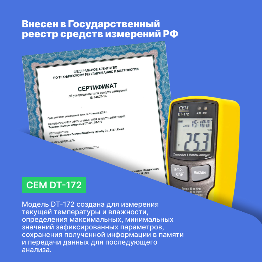 Логгеры Данных CEM DT-172 Логгер