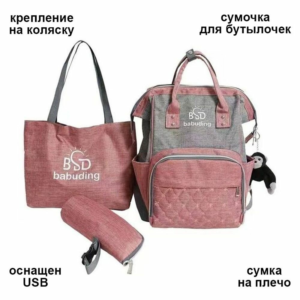 Набор сумок для мам 3 предмета