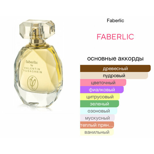 Faberlic Gold от Valentin Yudaschin