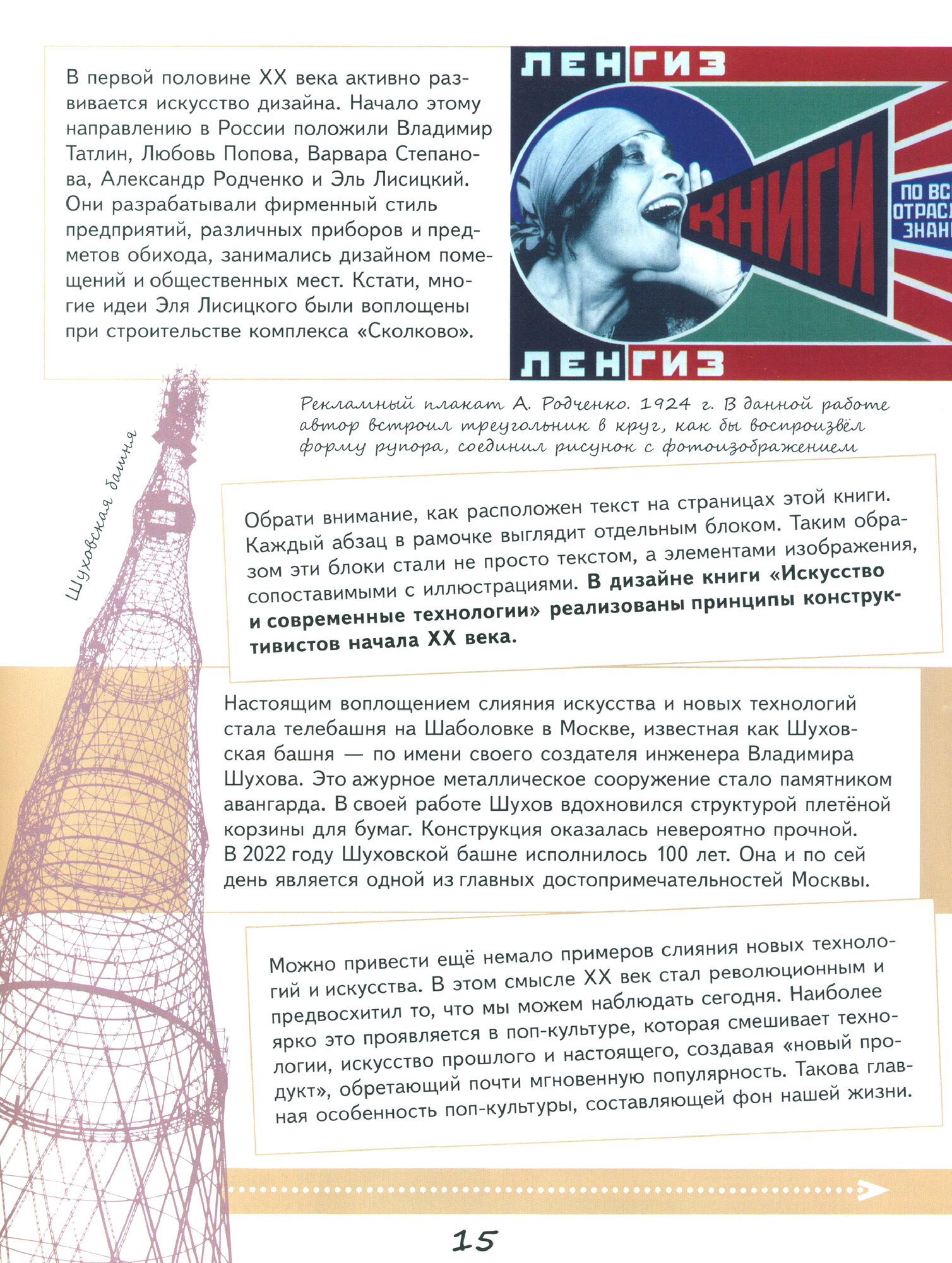 Искусство и современные технологии - фото №2