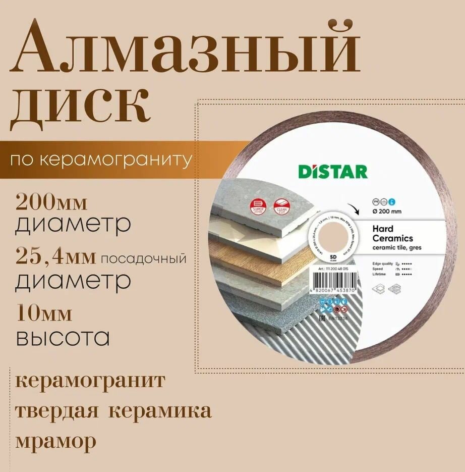 Диск алмазный Hard Ceramics 200*1.6*25.4 по керамограниту