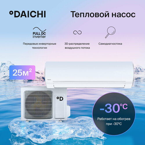 Тепловой насос Daichi EVO25AVQS1R/EVO25FVS1R, для помещений до 25 кв. м.