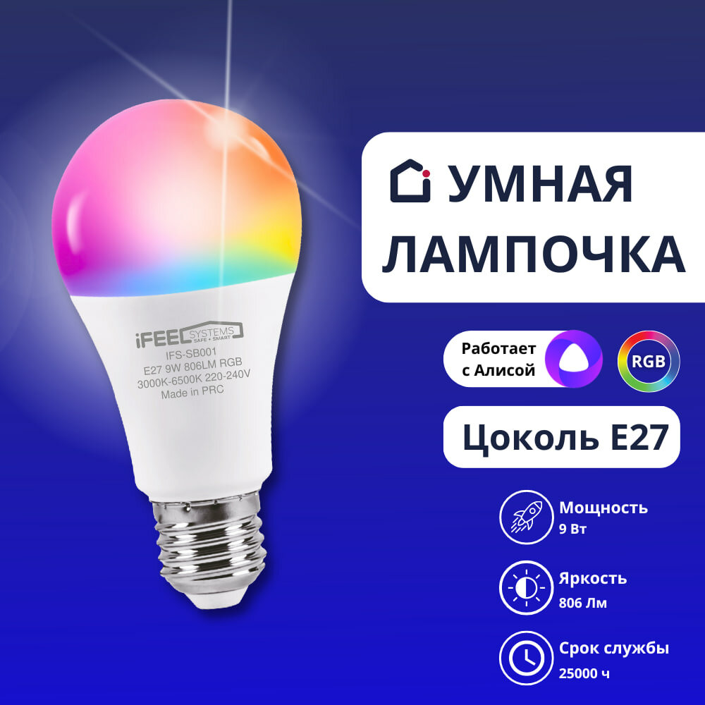 Умная лампочка iFEEL Globe Шар E27, RGB с Wi-Fi, Алисой