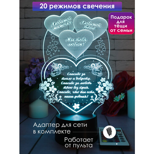 Подарок любимой тёще и мамочке на 8 марта день рождения