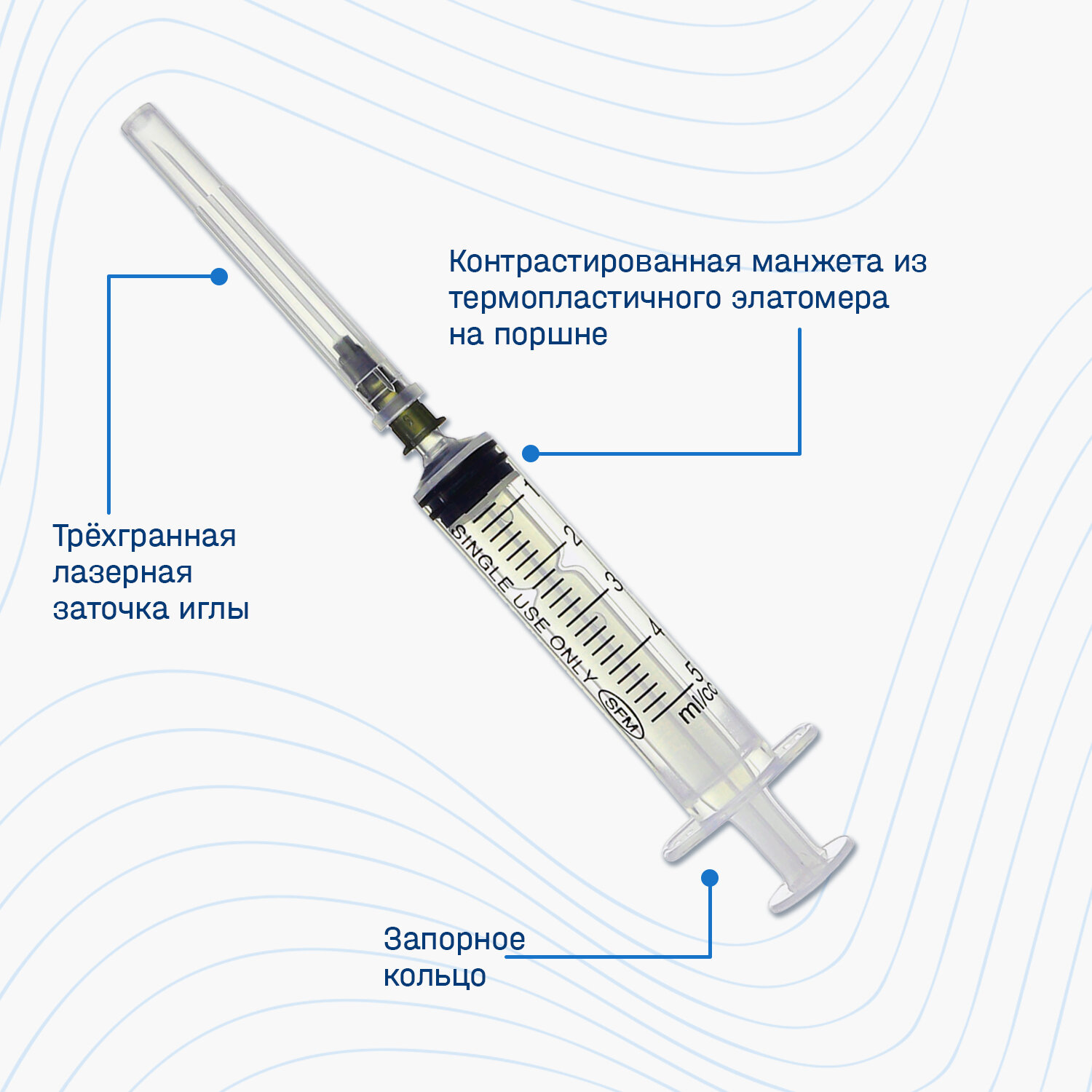 Изображение Шприц 5 мл 100 шт 3-х компонентный инъекционный одноразовый