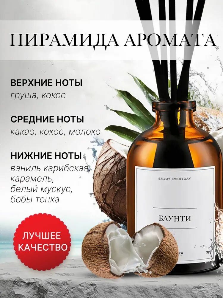 Ароматический диффузор для дома, ароматизатор для дома 4 шт 50 мл — фото 1