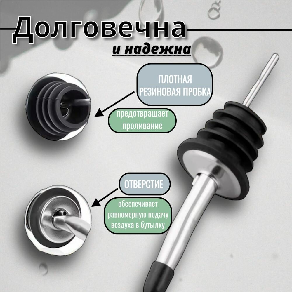 Многоразовые барные пробки для бутылки, гейзер, дозатор жидкости для коктейлей, сиропа, алкоголя и других напитков, набор из 3 штук — фото 1